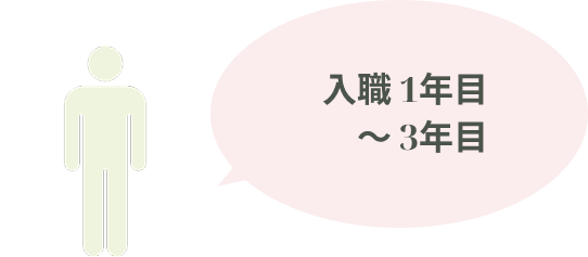 入職１年目〜３年目