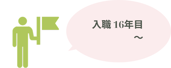 入職１０年目〜