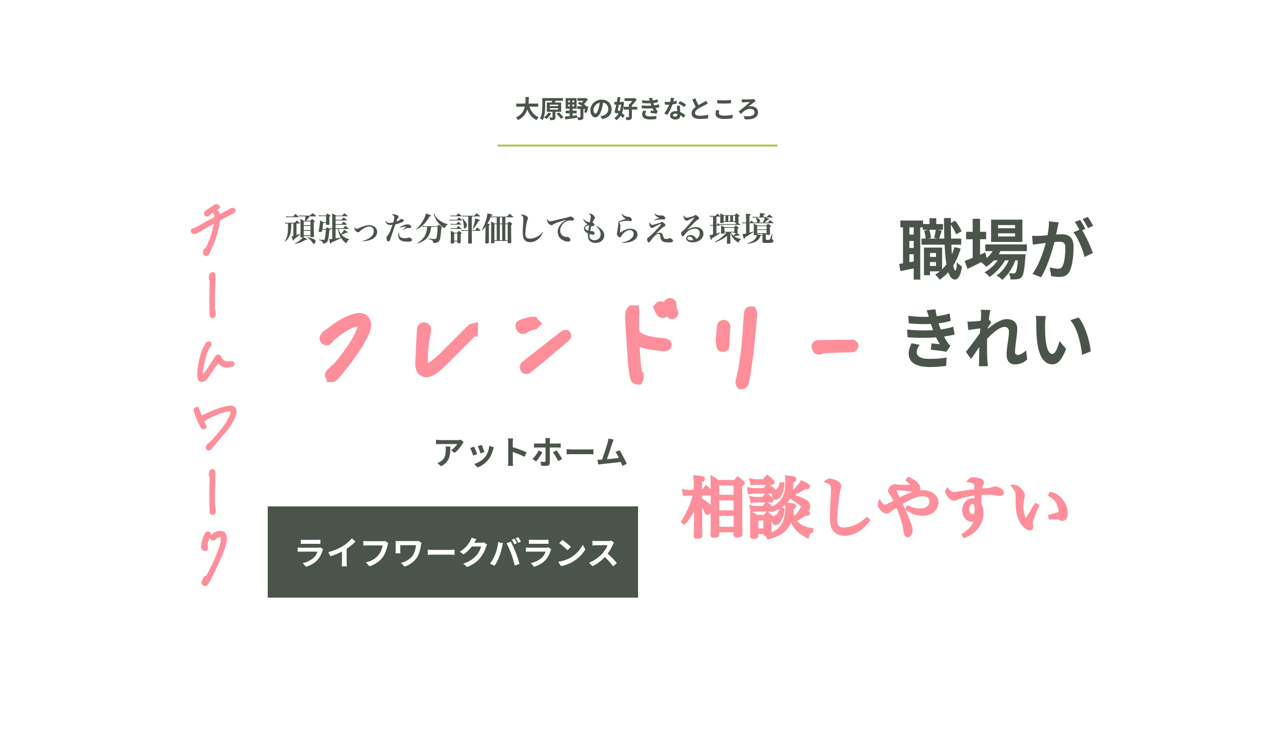 大原野の好きなところ